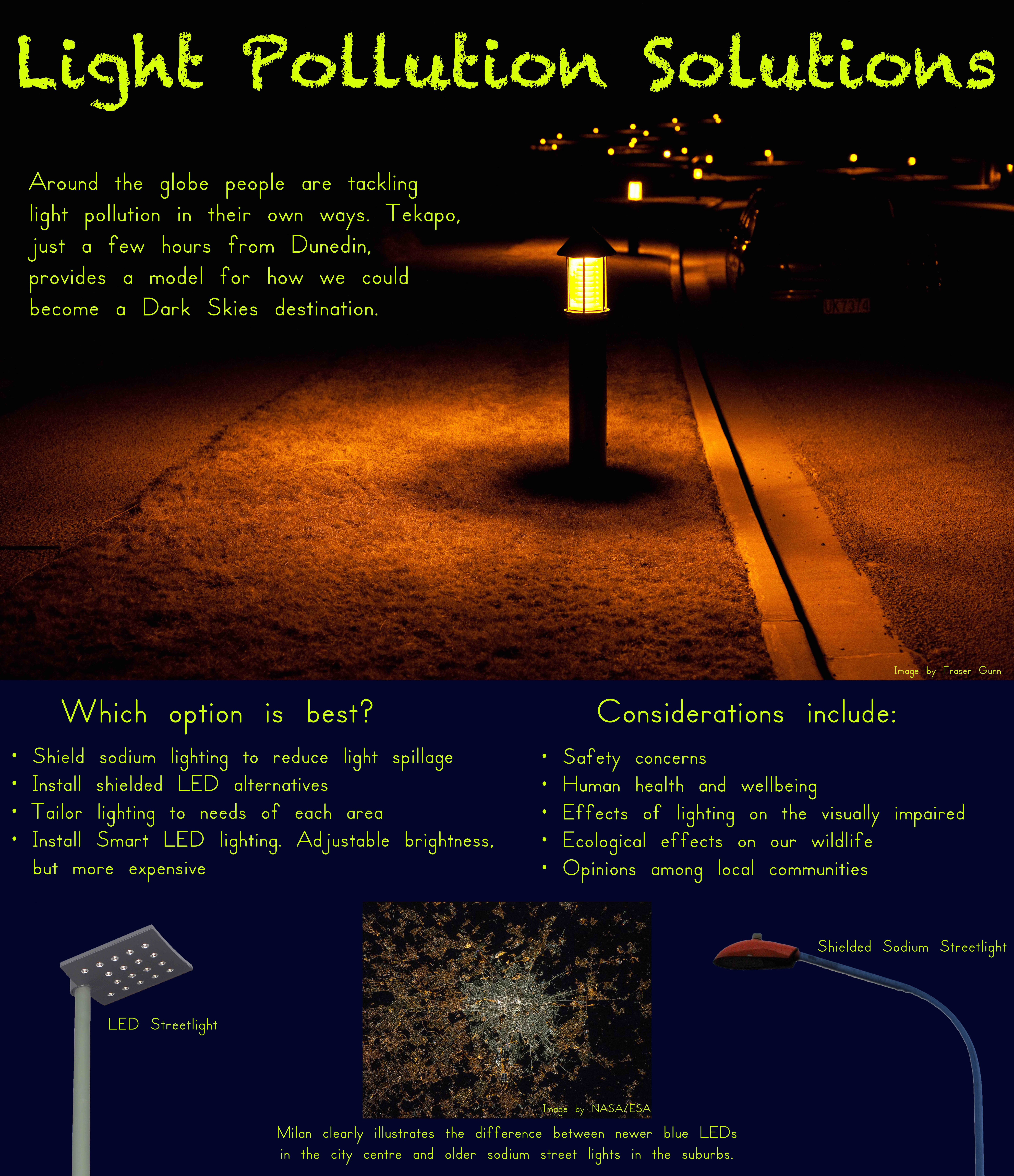 Light pollution solutions
